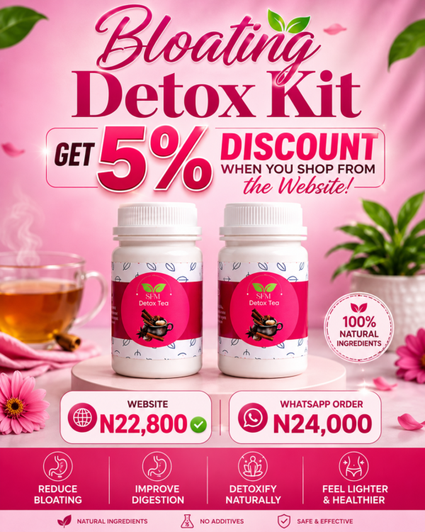 Bloating Detox Kit